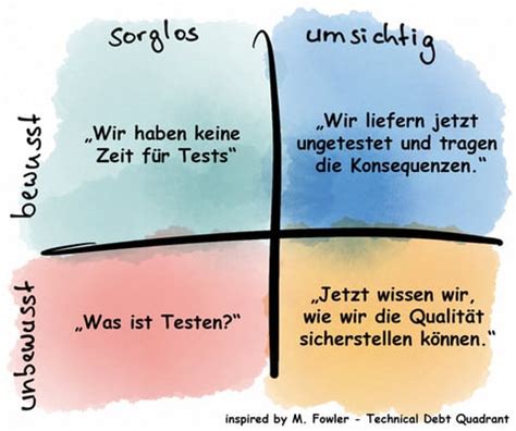 hindernis auf englisch|hindernis übersetzung.